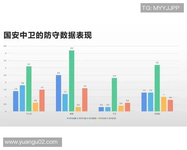 北京足球队近期表现分析与未来发展趋势探讨