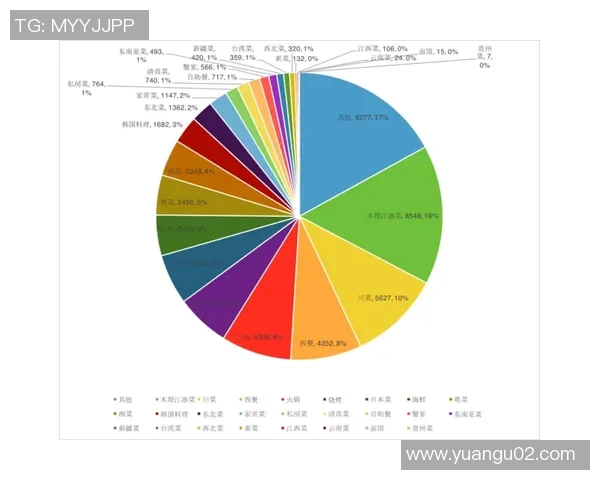 杭州乒乓球队在联合会杯中的战术表现分析与点评 杭州乒乓球队在联合会杯中的战术表现分析与点评