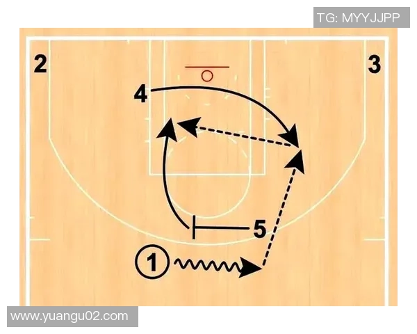 南京篮球队战术解析：全面控制体系与比赛策略的深度剖析