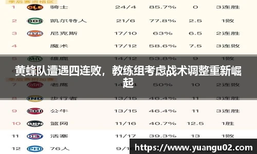 竞技宝
