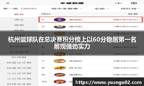 杭州篮球队在总决赛积分榜上以60分稳居第一名展现强劲实力